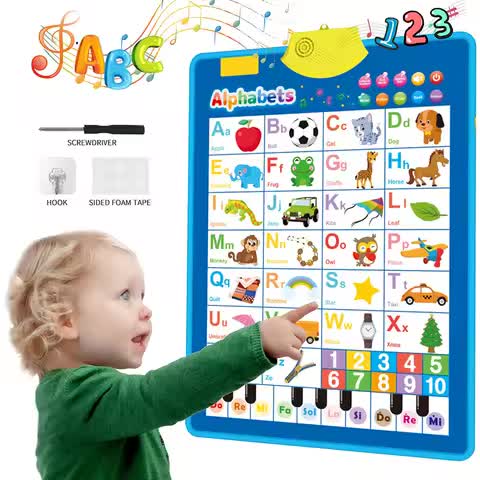 Talking ABC Letters Wall Chart